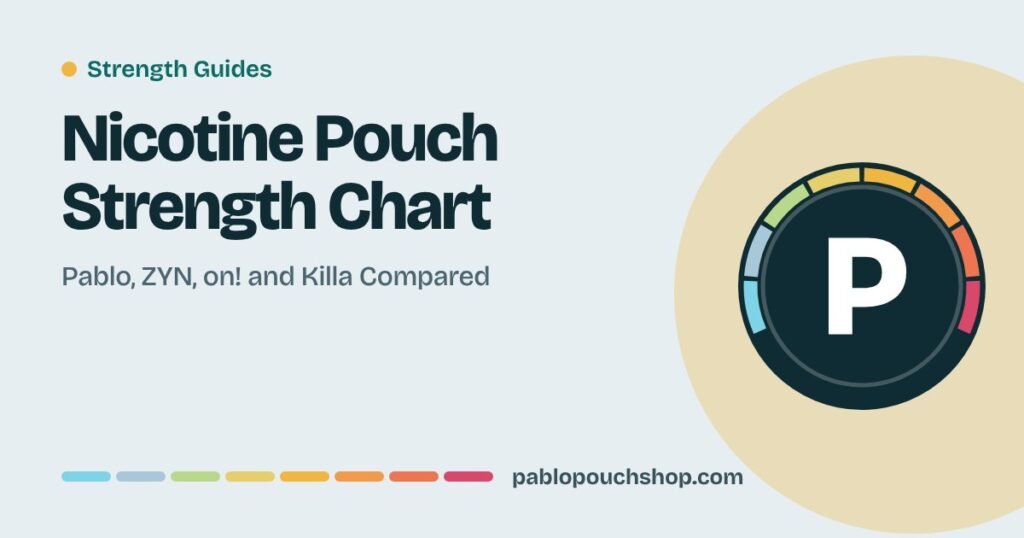 Nicotine Pouch Strength Chart: Pablo, ZYN, on! and Killa Compared